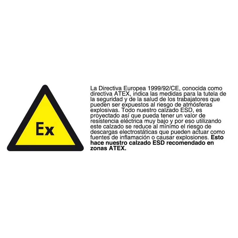 Botas de seguridad Cofra Spool S3S