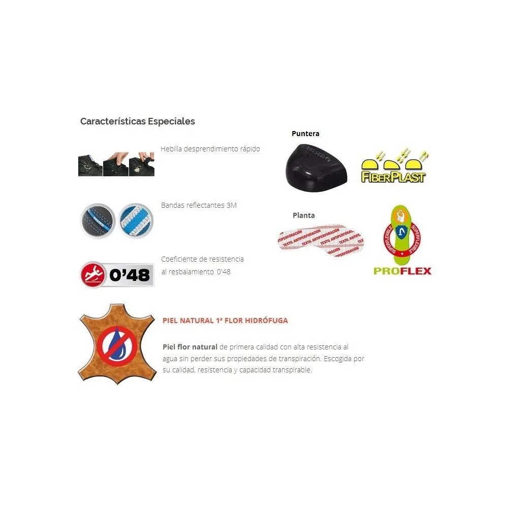 Botas de trabajo PANTER Fragua Plus S3