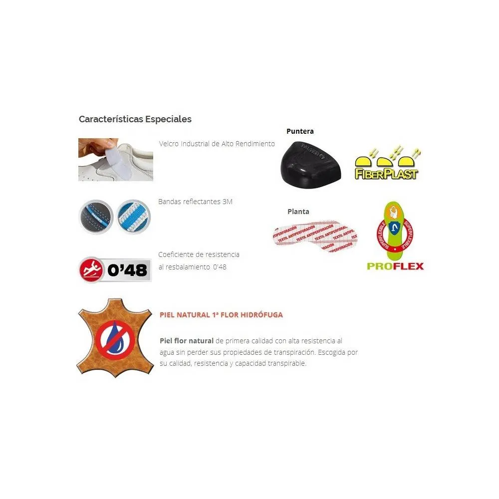 Botas de trabajo PANTER Fragua Plus velcro S3